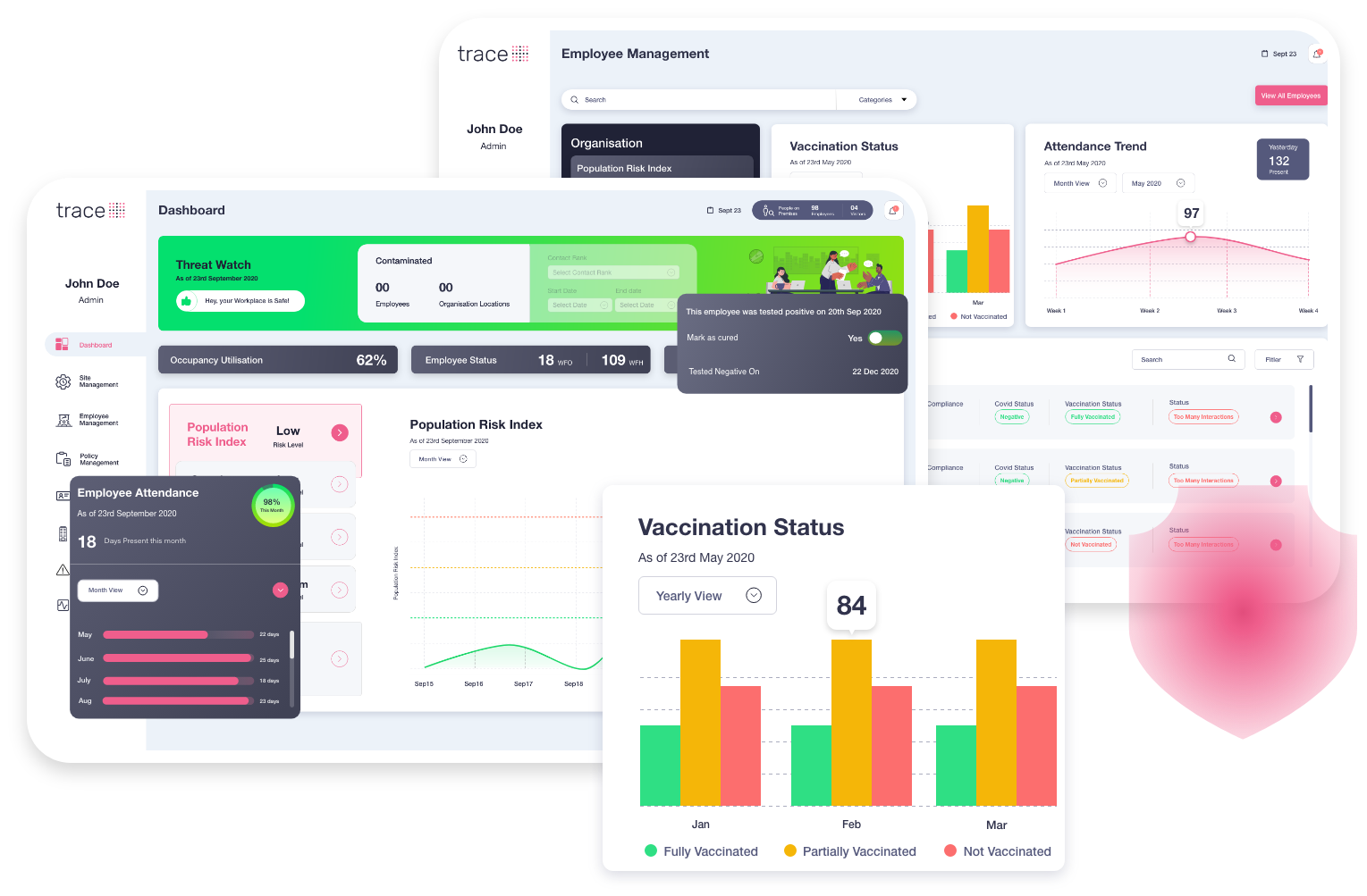 trace-simplified-dashboard